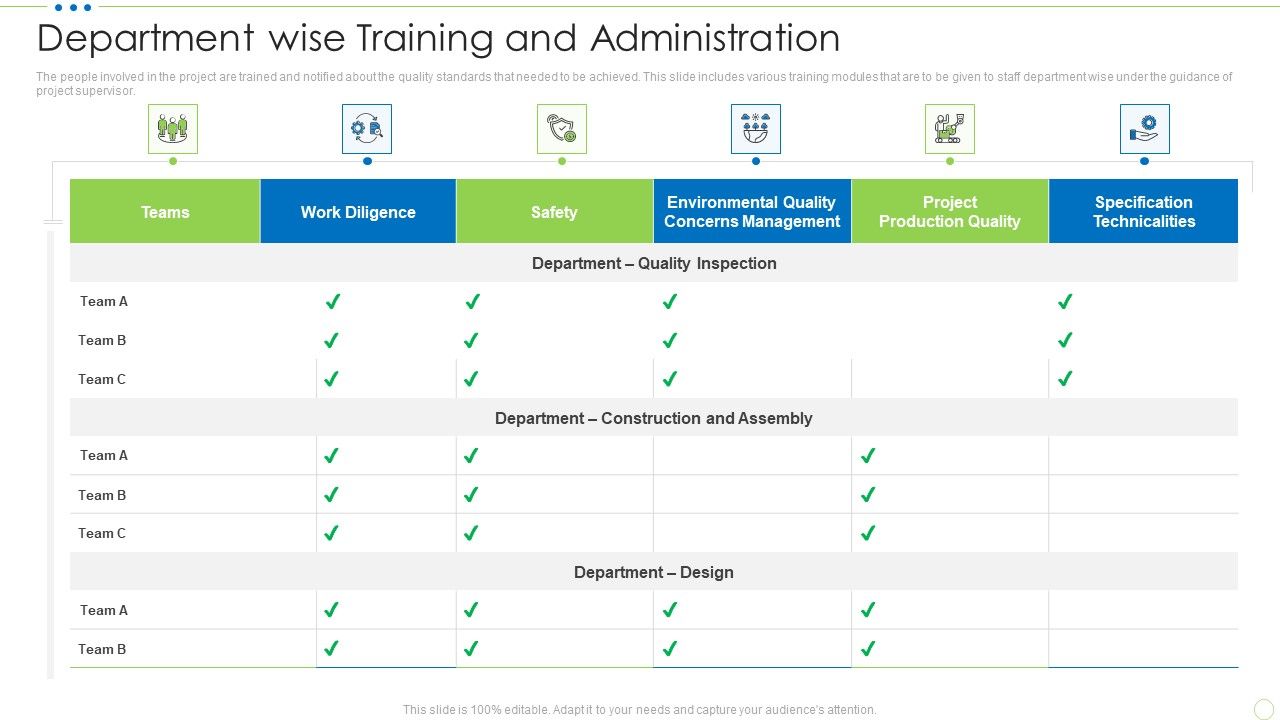 Department_Wise_Training_And_Administration_Food_Security_Excellence_Ppt_Portfolio_Visual_Aids_PDF_Slide_1.jpg
