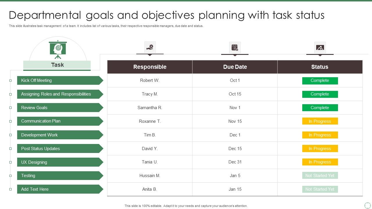 Departmental_Goals_And_Objectives_Planning_With_Task_Status_Ppt_Summary_Topics_PDF_Slide_1.jpg