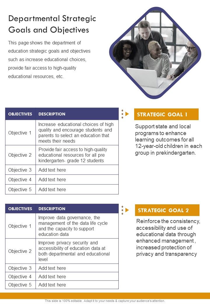 Departmental Strategic Goals And Objectives One Pager Documents Slide01