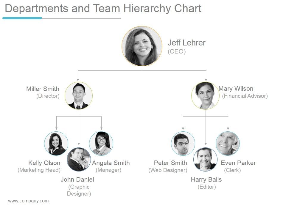 Departments_And_Team_Hierarchy_Chart_Ppt_PowerPoint_Presentation_Styles_Slide_1.jpg