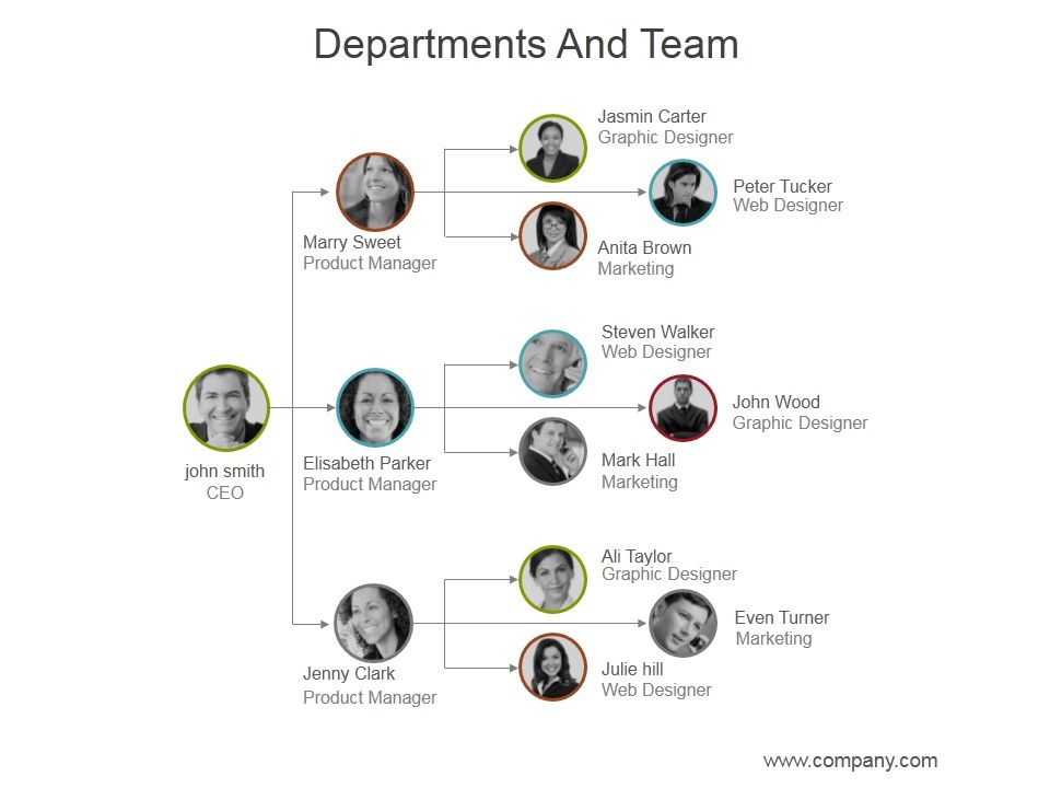 Departments_And_Team_Ppt_PowerPoint_Presentation_Infographics_Slide_1.jpg