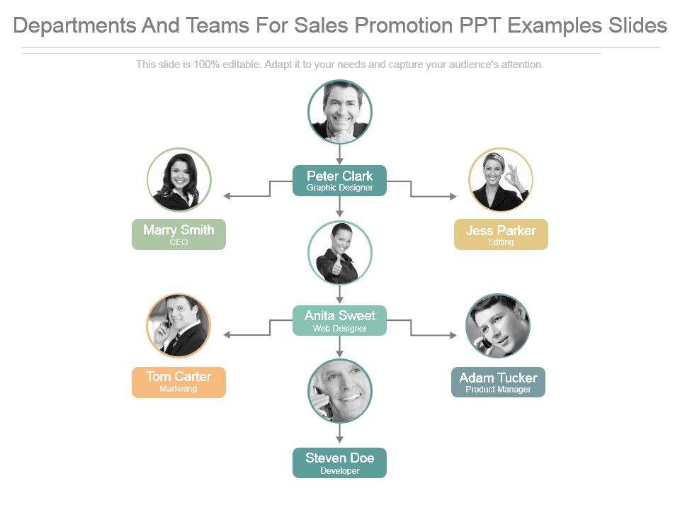 Departments_And_Teams_For_Sales_Promotion_Ppt_Examples_Slides_1.jpg