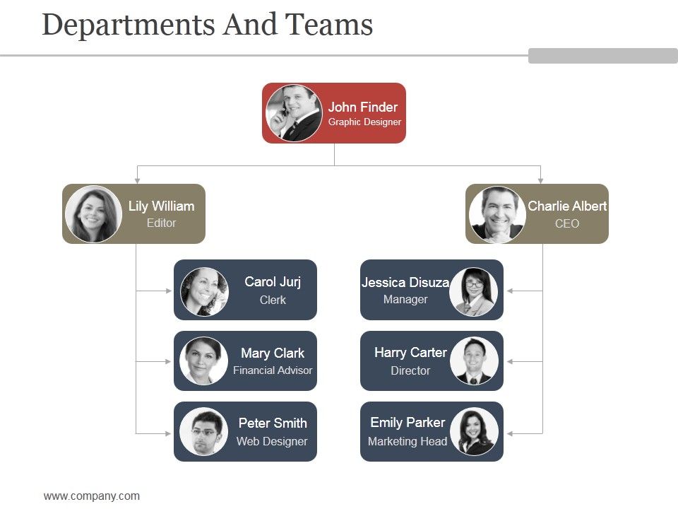 Departments_And_Teams_Ppt_PowerPoint_Presentation_Good_Slide_1.jpg