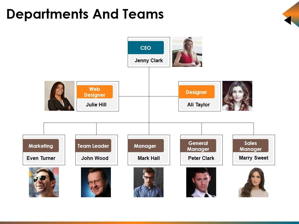 Departments_And_Teams_Ppt_PowerPoint_Presentation_Infographic_Template_Brochure_Slide_1.jpg