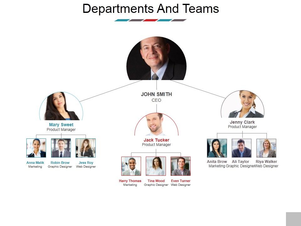 Departments_And_Teams_Ppt_PowerPoint_Presentation_Infographics_Gridlines_Slide_1.jpg