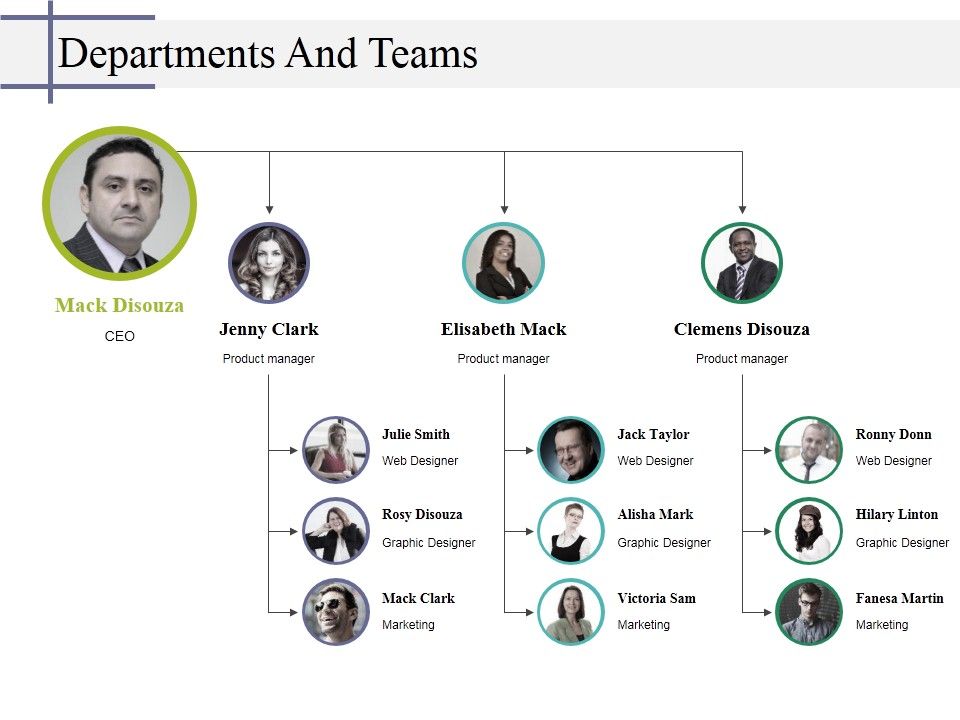 Departments_And_Teams_Ppt_PowerPoint_Presentation_Summary_Ideas_Slide_1.jpg