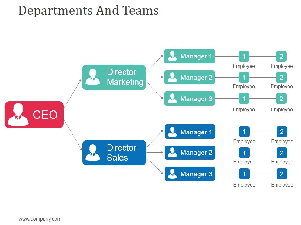 Departments_And_Teams_Template_1_Ppt_PowerPoint_Presentation_Show_Examples_Slide_1.jpg