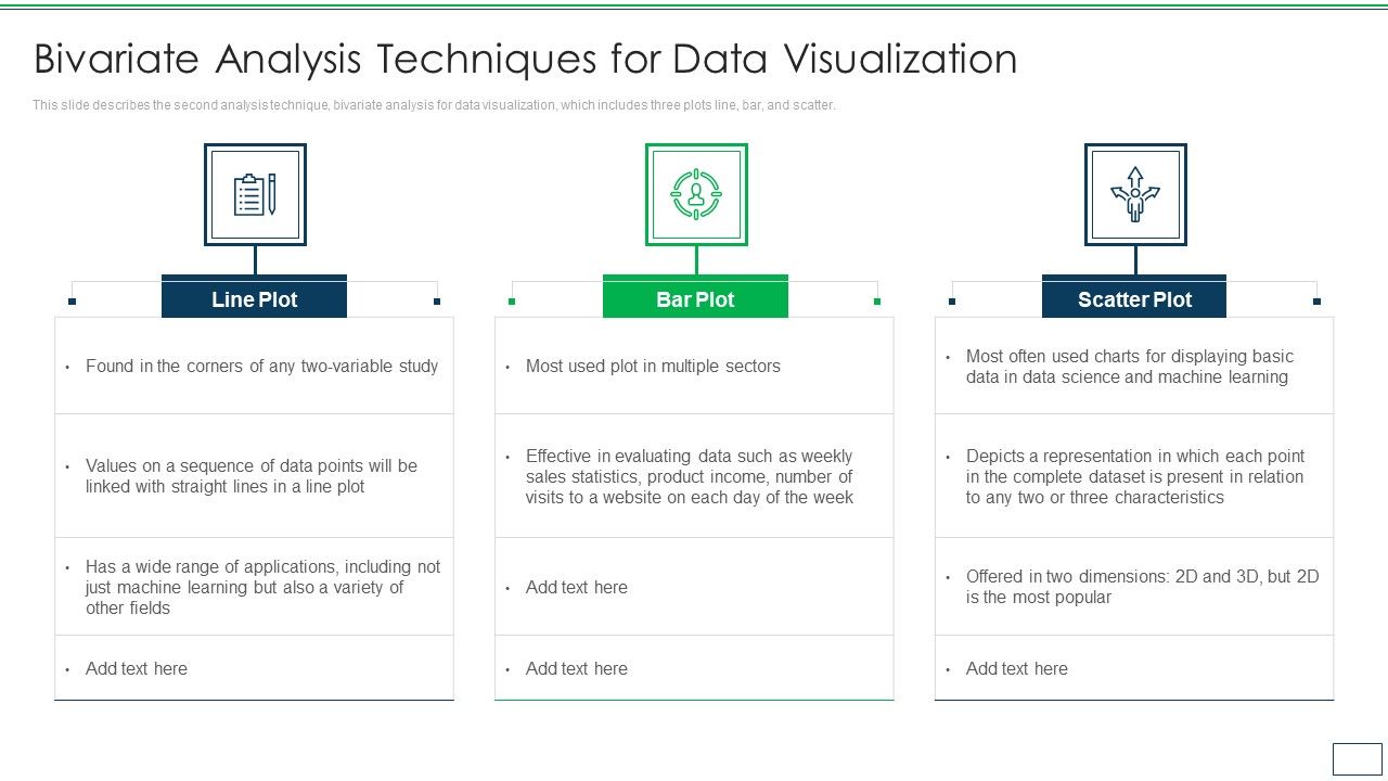 Departments_Of_Visualization_Research_Bivariate_Analysis_Techniques_For_Data_Visualization_Ideas_PDF_Slide_1.jpg