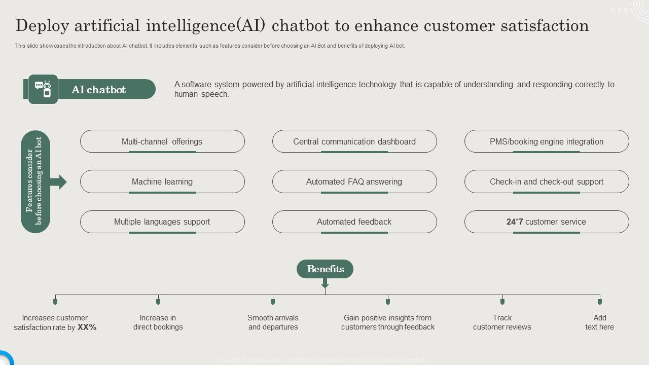 Deploy_Artificial_Intelligence_Ai_Chatbot_To_Enhance_Customer_Satisfaction_Guidelines_PDF_Slide_1.jpg