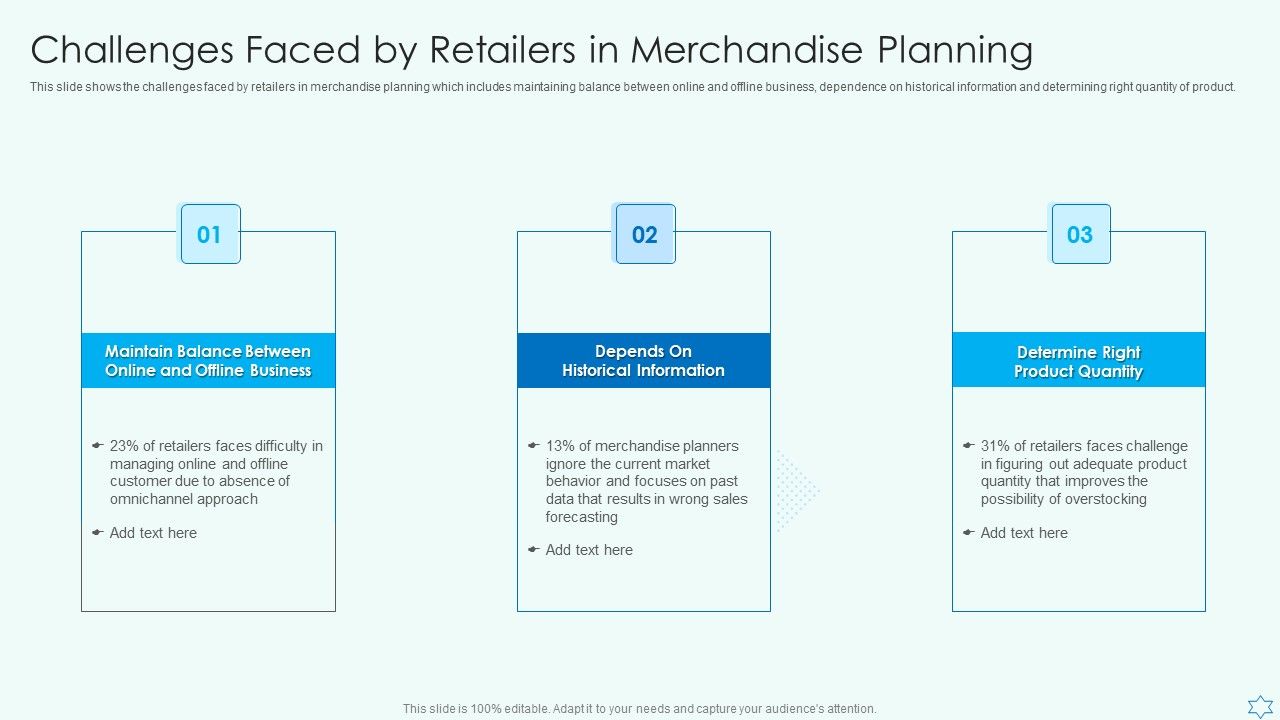 Deploy_Merchandise_Program_To_Enhance_Sales_Challenges_Faced_By_Retailers_In_Merchandise_Planning_Mockup_PDF_Slide_1.jpg