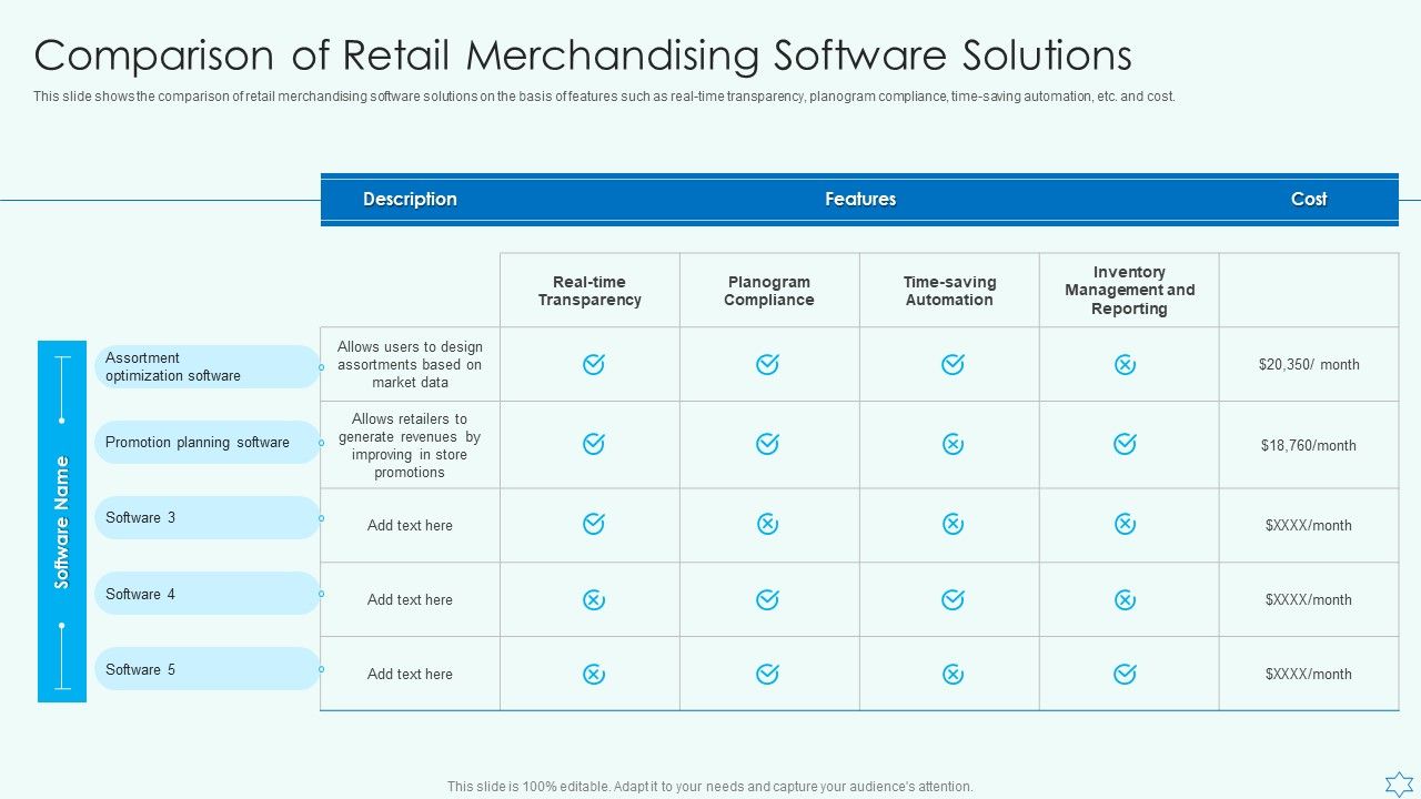 Deploy_Merchandise_Program_To_Enhance_Sales_Comparison_Of_Retail_Merchandising_Software_Solutions_Slides_PDF_Slide_1.jpg