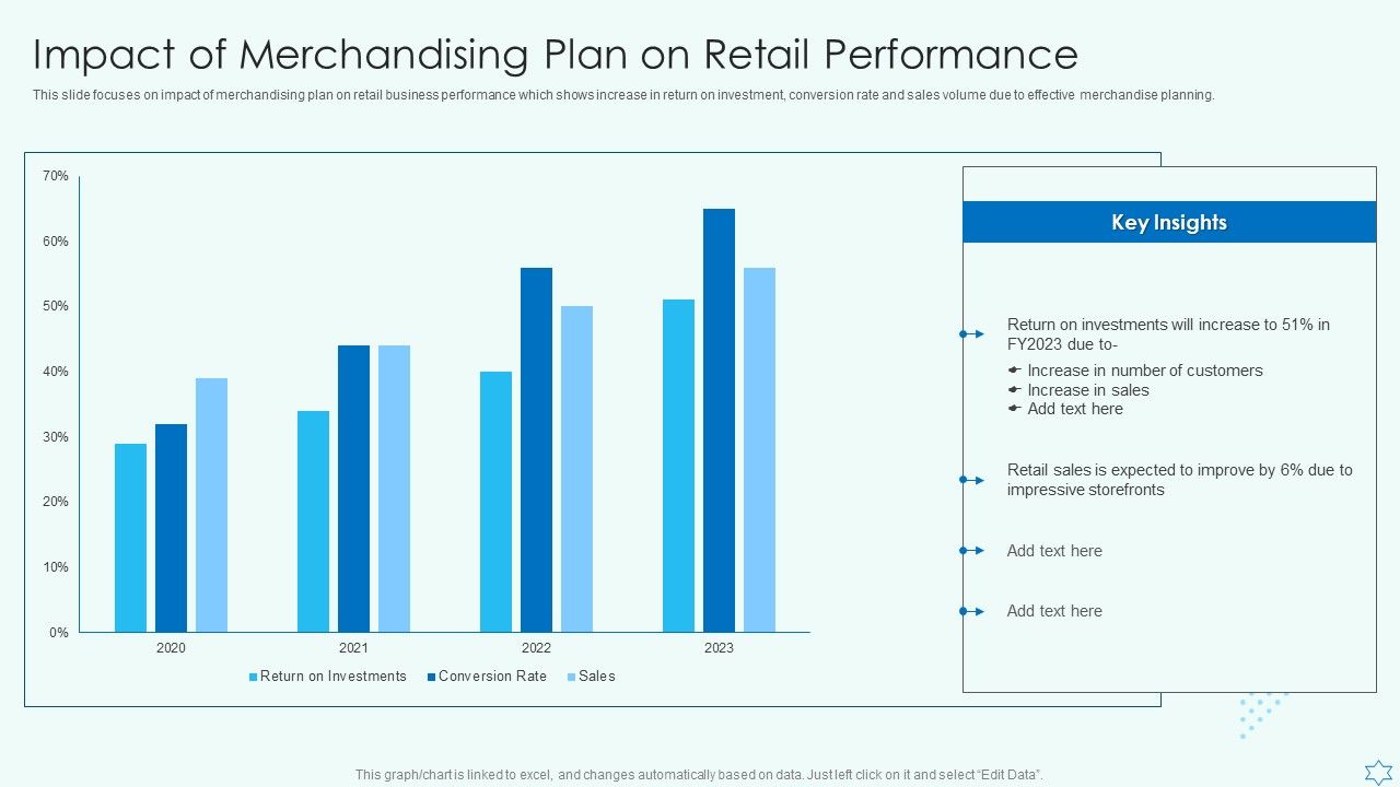 Deploy_Merchandise_Program_To_Enhance_Sales_Impact_Of_Merchandising_Plan_On_Retail_Performance_Clipart_PDF_Slide_1.jpg