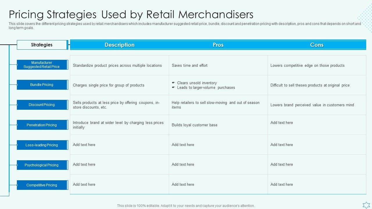 Deploy_Merchandise_Program_To_Enhance_Sales_Pricing_Strategies_Used_By_Retail_Merchandisers_Background_PDF_Slide_1.jpg
