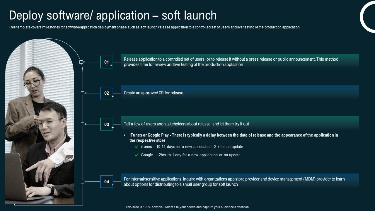 Deploy_Software_Application_Soft_Launch_Business_Application_Development_Playbook_Portrait_PDF_Slide_1.jpg