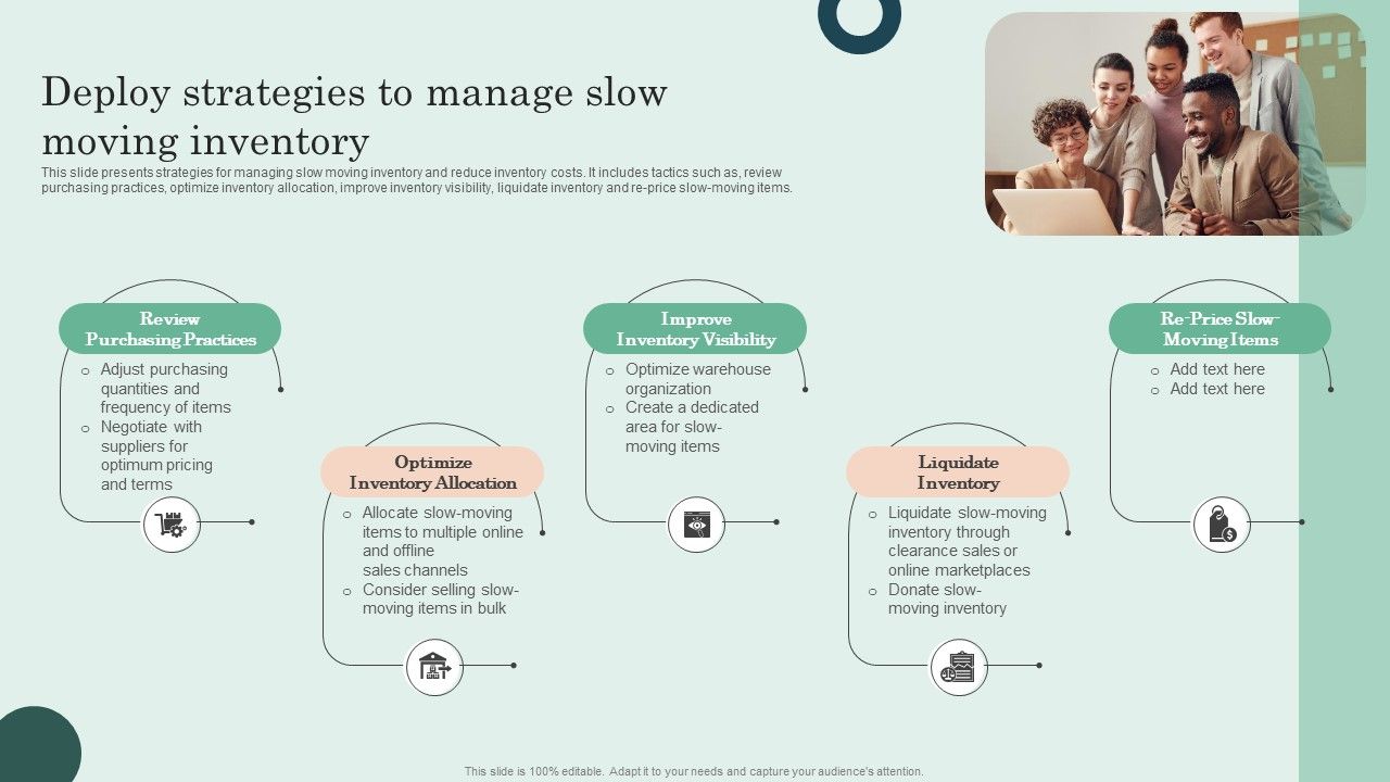 Deploy_Strategies_To_Manage_Slow_Moving_Inventory_Summary_PDF_Slide_1.jpg