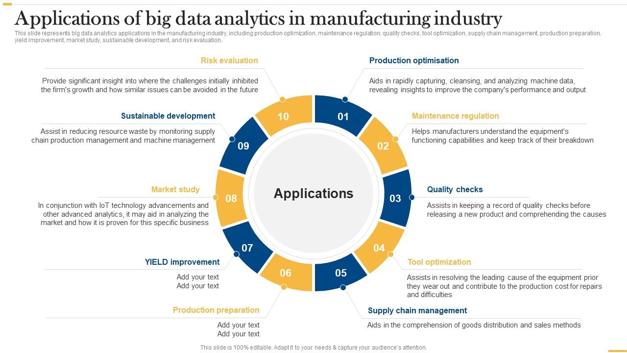 Deploying_AI_To_Enhance_Applications_Of_Big_Data_Analytics_In_Manufacturing_Graphics_PDF_Slide_1.jpg