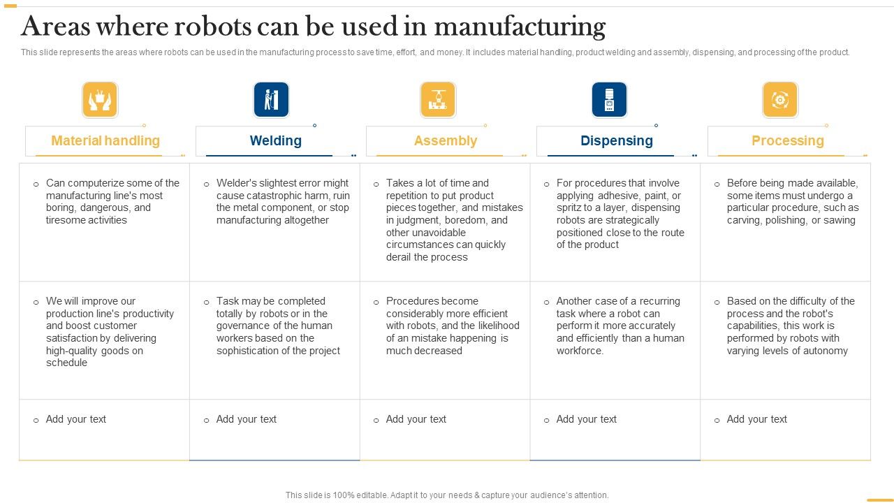 Deploying_AI_To_Enhance_Areas_Where_Robots_Can_Be_Used_In_Manufacturing_Elements_PDF_Slide_1.jpg
