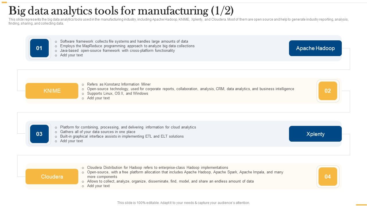 Deploying_AI_To_Enhance_Big_Data_Analytics_Tools_For_Manufacturing_Brochure_PDF_Slide_1.jpg