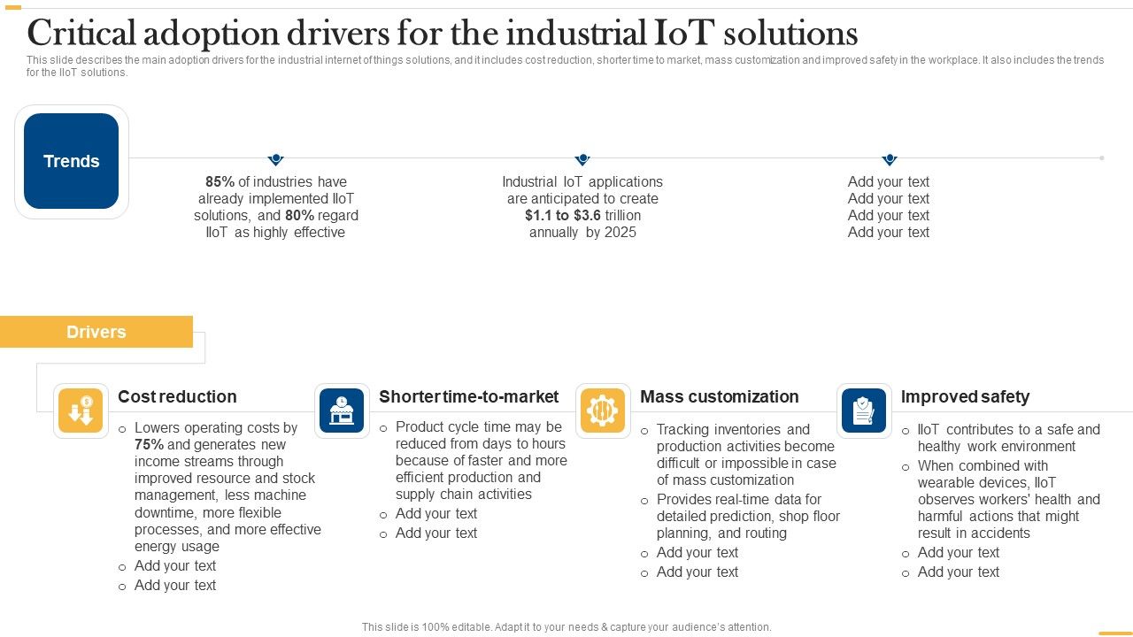 Deploying_AI_To_Enhance_Critical_Adoption_Drivers_For_The_Industrial_Iot_Solutions_Download_PDF_Slide_1.jpg