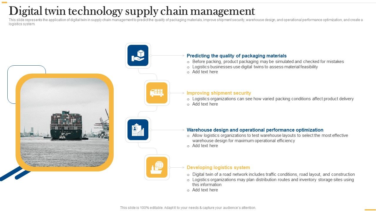 Deploying_AI_To_Enhance_Digital_Twin_Technology_Supply_Chain_Management_Rules_PDF_Slide_1.jpg
