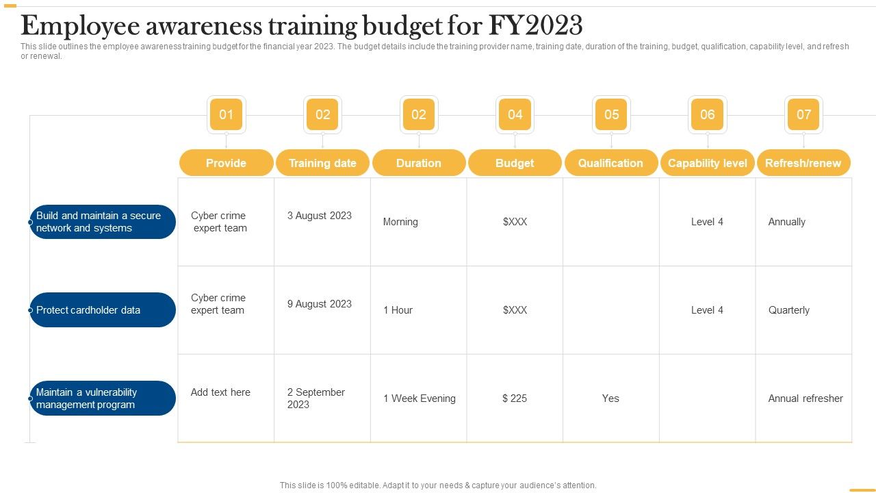 Deploying_AI_To_Enhance_Employee_Awareness_Training_Budget_For_FY2023_Diagrams_PDF_Slide_1.jpg