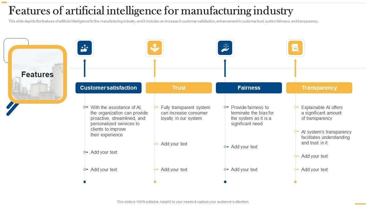 Deploying_AI_To_Enhance_Features_Of_Artificial_Intelligence_For_Manufacturing_Clipart_PDF_Slide_1.jpg