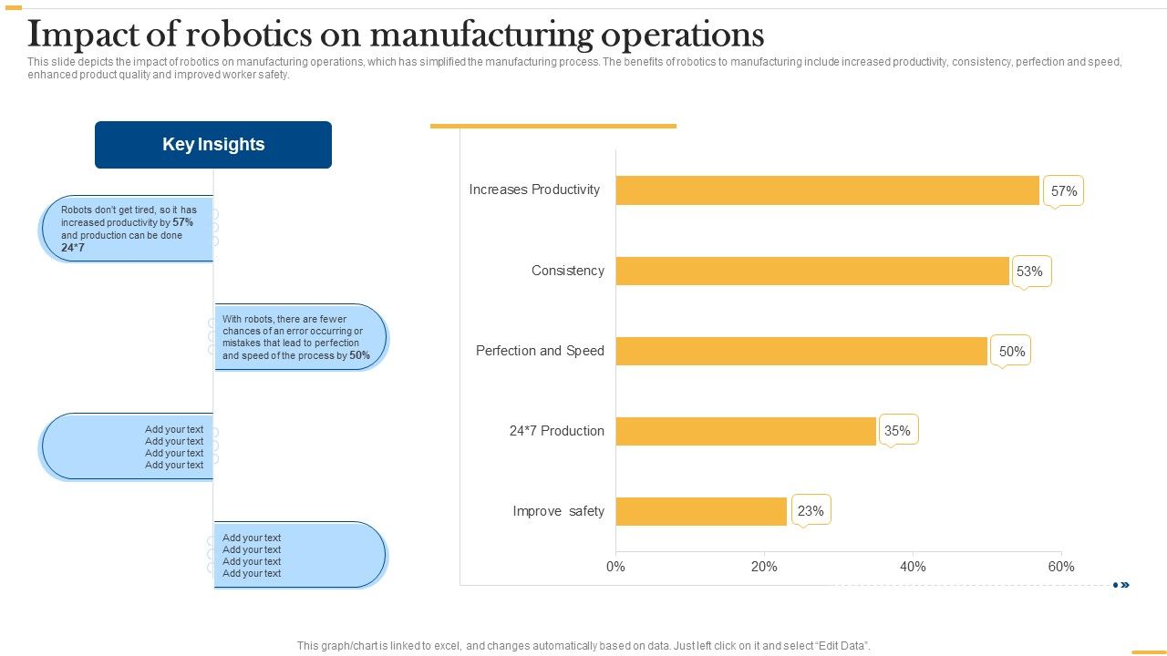 Deploying_AI_To_Enhance_Impact_Of_Robotics_On_Manufacturing_Operations_Sample_PDF_Slide_1.jpg