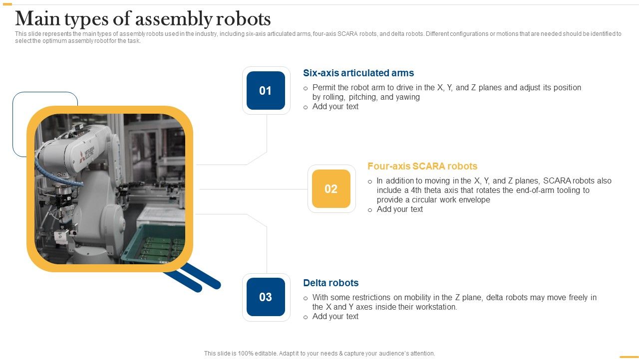 Deploying_AI_To_Enhance_Main_Types_Of_Assembly_Robots_Template_PDF_Slide_1.jpg