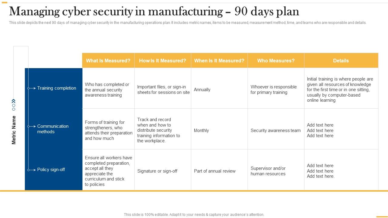 Deploying_AI_To_Enhance_Managing_Cyber_Security_In_Manufacturing_90_Days_Plan_Download_PDF_Slide_1.jpg