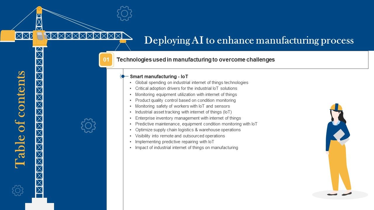 Deploying_AI_To_Enhance_Manufacturing_Process_Table_Of_Contents_Summary_PDF_Slide_1.jpg