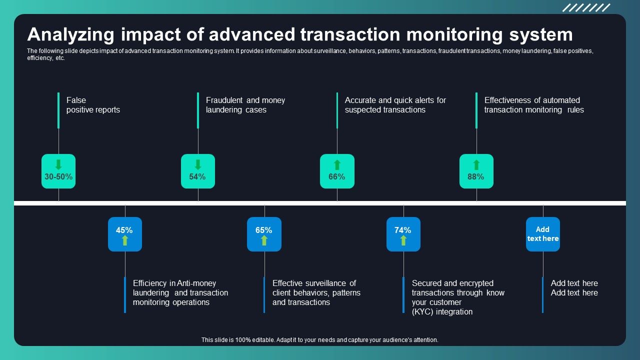 Deploying_AML_Transaction_Monitoring_Analyzing_Impact_Of_Advanced_Transaction_Diagrams_PDF_Slide_1.jpg