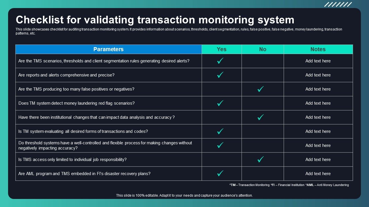 Deploying_AML_Transaction_Monitoring_Checklist_For_Validating_Transaction_Monitoring_Slides_PDF_Slide_1.jpg