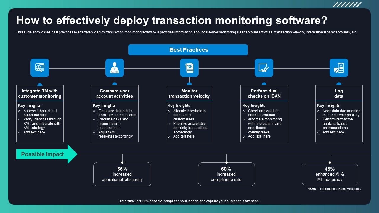 Deploying_AML_Transaction_Monitoring_How_To_Effectively_Deploy_Transaction_Introduction_PDF_Slide_1.jpg