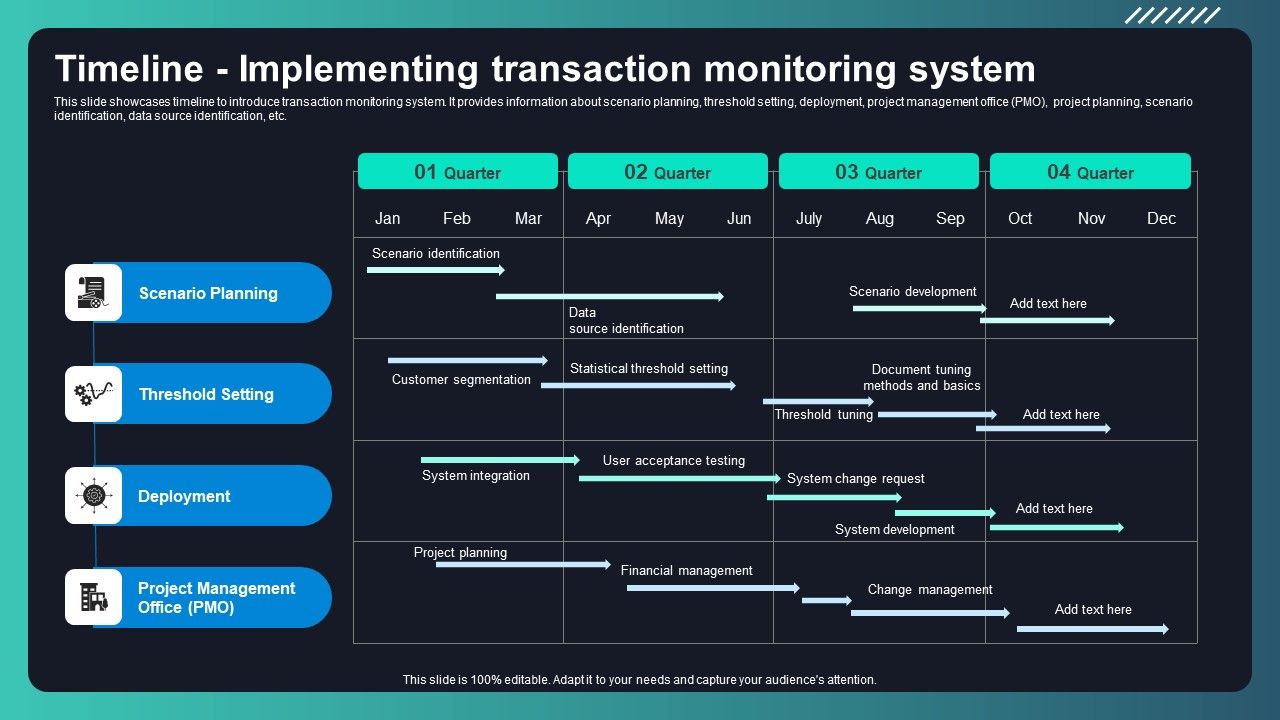Deploying_AML_Transaction_Monitoring_Timeline_Implementing_Transaction_Portrait_PDF_Slide_1.jpg