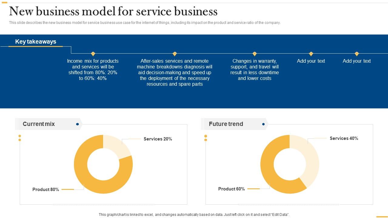 Deploying_Ai_To_Enhance_New_Business_Model_For_Service_Business_Diagrams_PDF_Slide_1.jpg