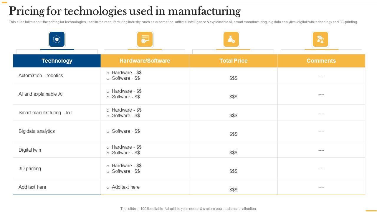 Deploying_Ai_To_Enhance_Pricing_For_Technologies_Used_In_Manufacturing_Structure_PDF_Slide_1.jpg