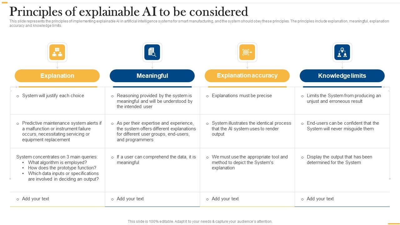 Deploying_Ai_To_Enhance_Principles_Of_Explainable_Ai_To_Be_Considered_Microsoft_PDF_Slide_1.jpg
