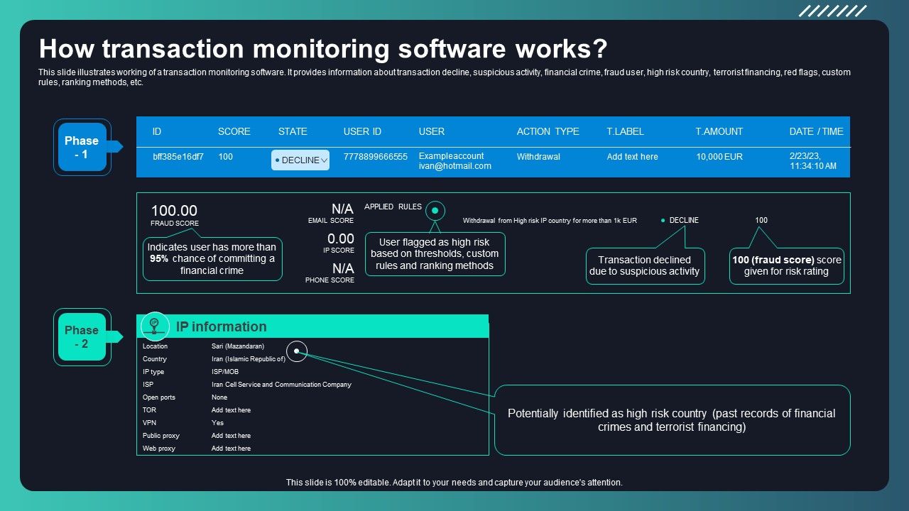 Deploying_Aml_Transaction_Monitoring_How_Transaction_Monitoring_Software_Works_Clipart_PDF_Slide_1.jpg