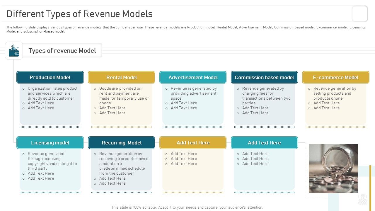 Deploying_And_Managing_Recurring_Different_Types_Of_Revenue_Models_Themes_PDF_Slide_1.jpg