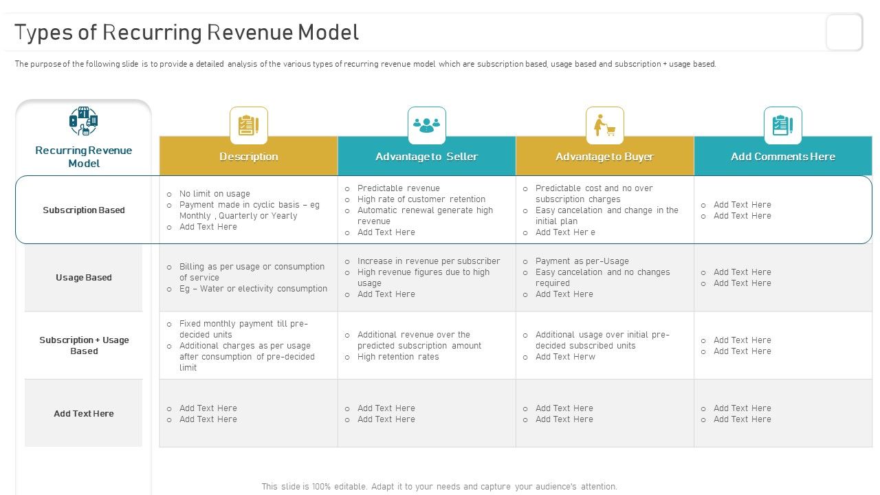 Deploying_And_Managing_Recurring_Types_Of_Recurring_Revenue_Model_Demonstration_PDF_Slide_1.jpg