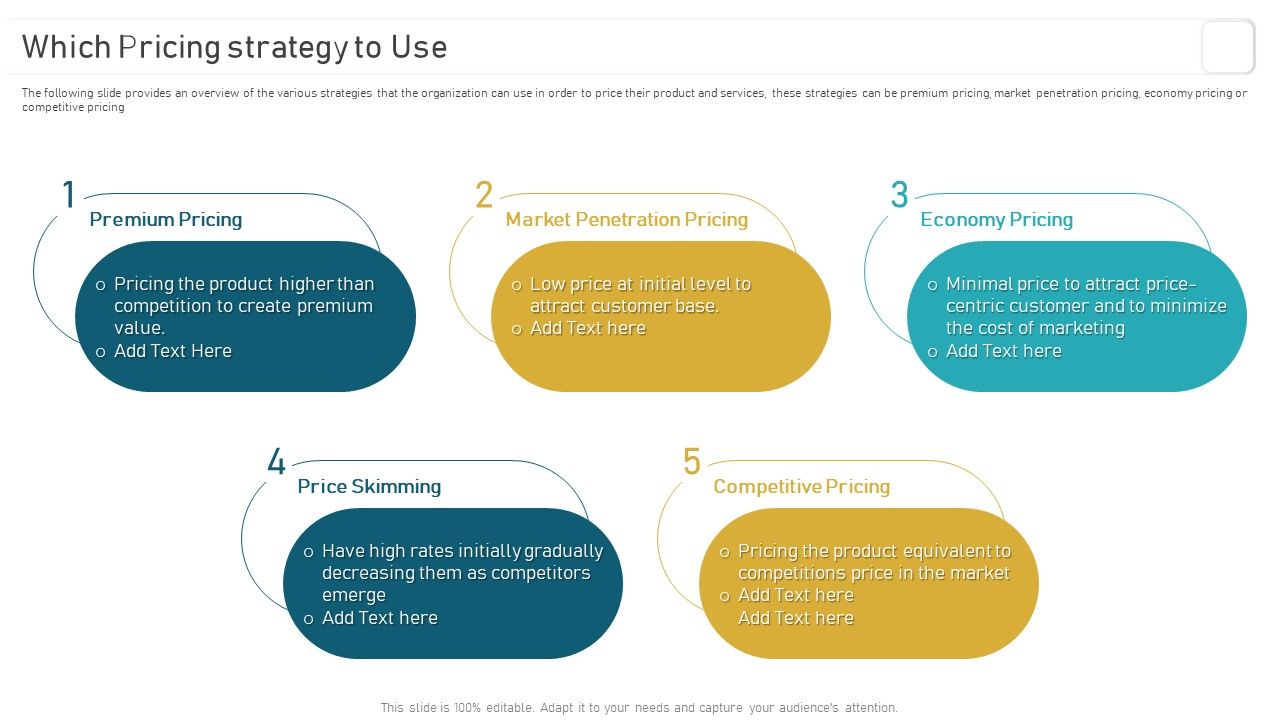 Deploying_And_Managing_Recurring_Which_Pricing_Strategy_To_Use_Elements_PDF_Slide_1.jpg