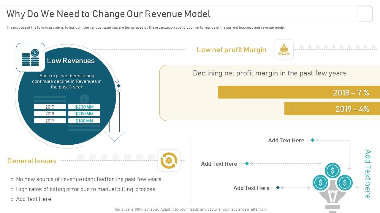 Deploying_And_Managing_Recurring_Why_Do_We_Need_To_Change_Our_Revenue_Model_Themes_PDF_Slide_1.jpg