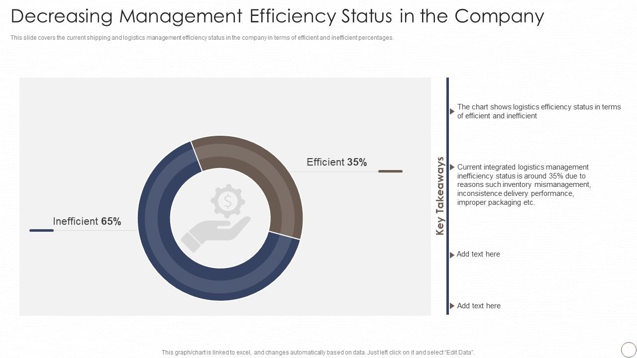 Deploying_Automation_In_Logistics_And_Supply_Chain_Decreasing_Management_Efficiency_Status_In_The_Company_Themes_PDF_Slide_1.jpg
