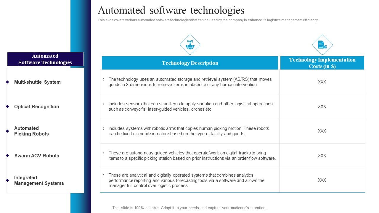 Deploying_Automation_In_Logistics_To_Improve_Automated_Software_Technologies_Ideas_PDF_Slide_1.jpg