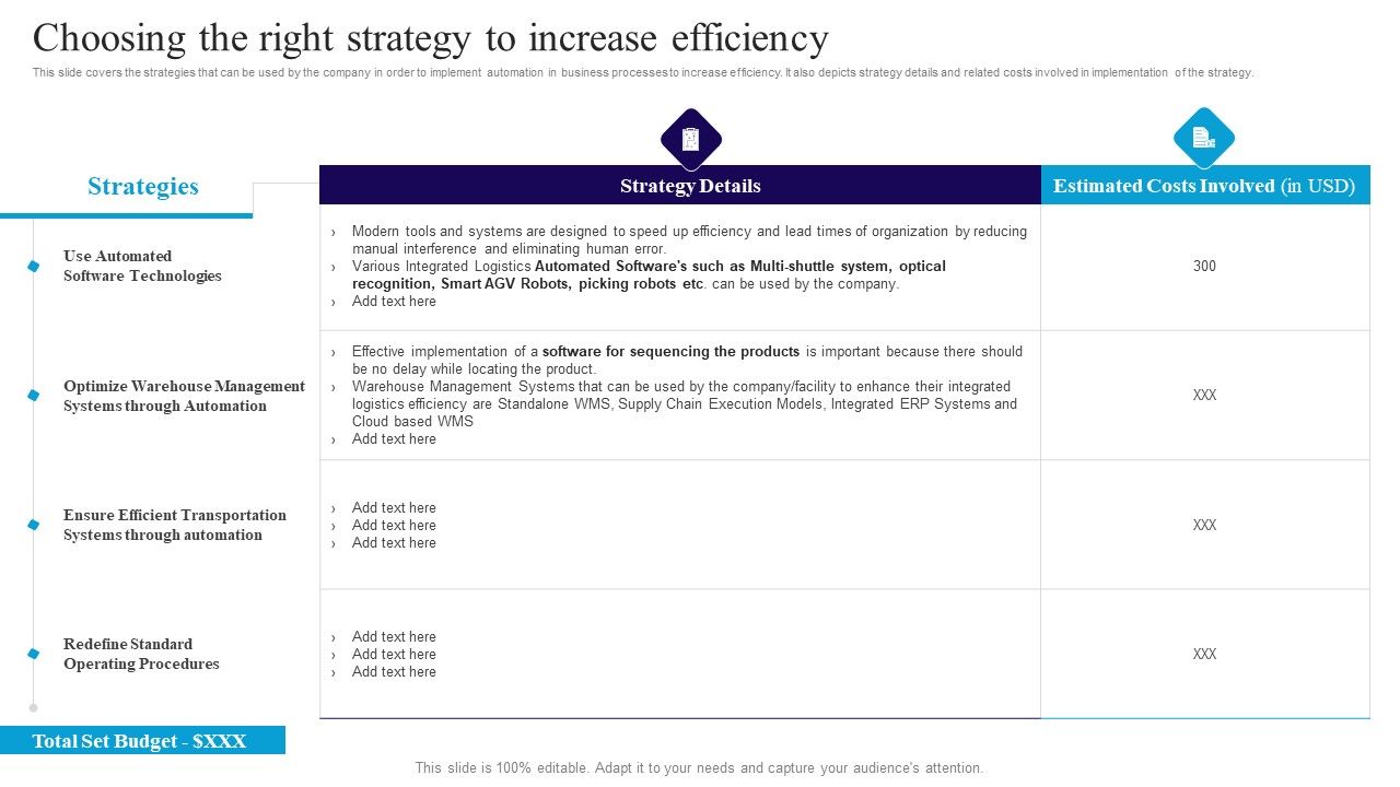 Deploying_Automation_In_Logistics_To_Improve_Choosing_The_Right_Strategy_To_Increase_Efficiency_Themes_PDF_Slide_1.jpg