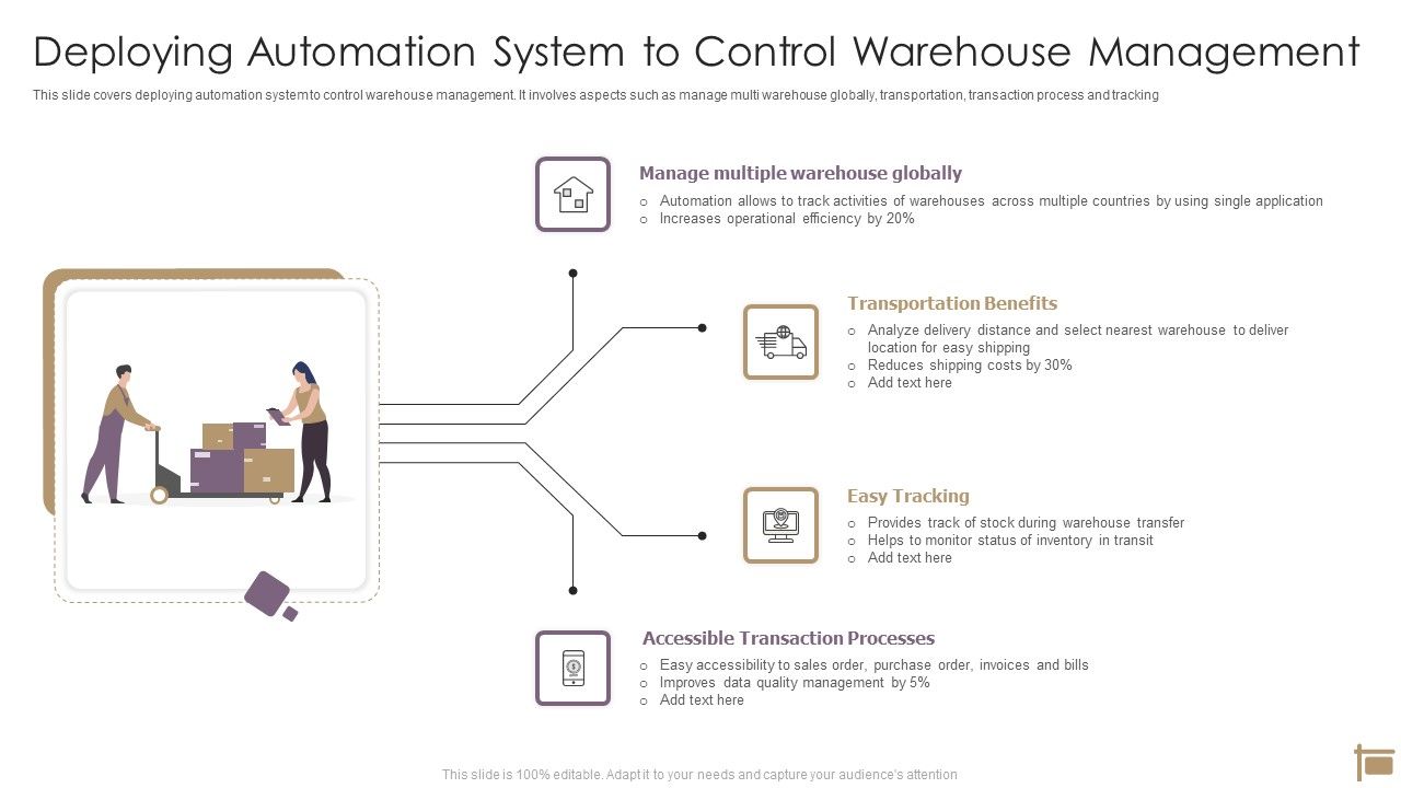 Deploying_Automation_System_To_Control_Warehouse_Management_Ppt_PowerPoint_Presentation_Styles_Templates_PDF_Slide_1.jpg