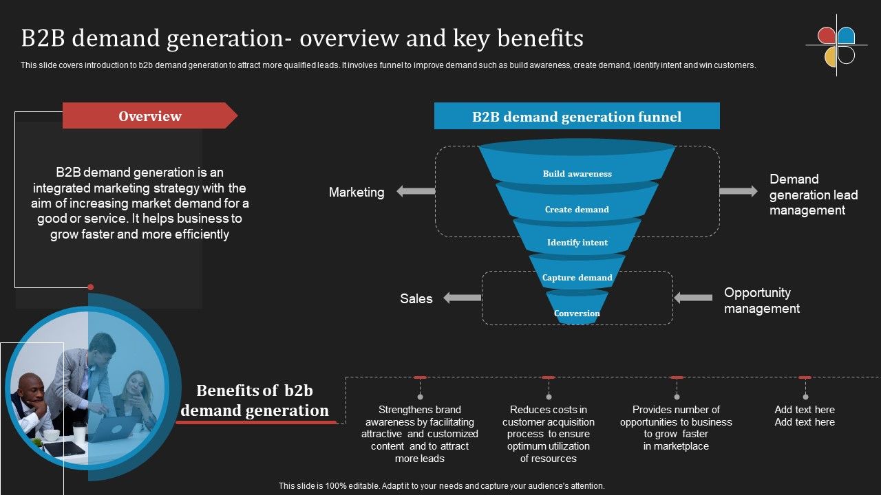 Deploying_B2B_Advertising_Techniques_For_Lead_Generation_B2B_Demand_Generation_Overview_And_Key_Benefits_Summary_PDF_Slide_1.jpg