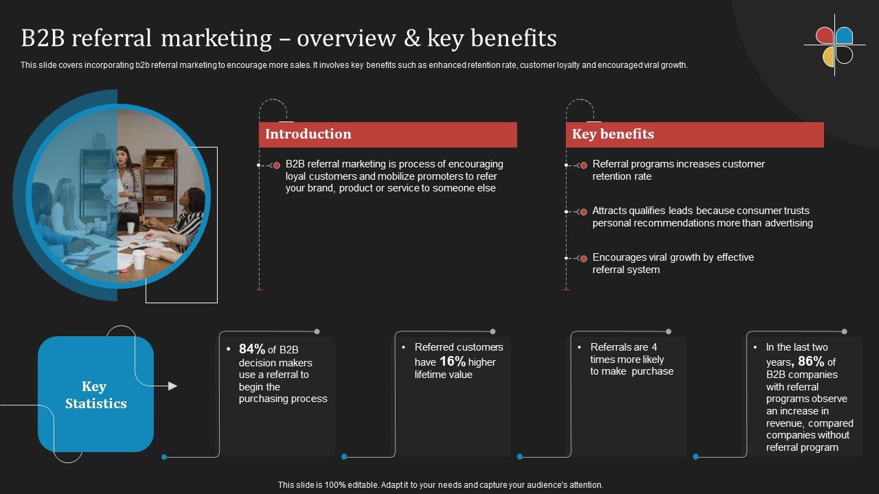 Deploying_B2B_Advertising_Techniques_For_Lead_Generation_B2B_Referral_Marketing_Overview_And_Key_Benefits_Structure_PDF_Slide_1.jpg