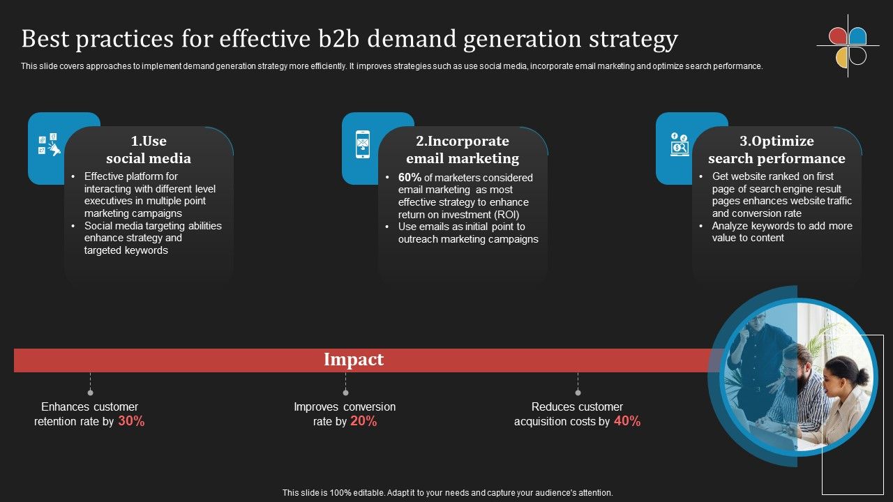 Deploying_B2B_Advertising_Techniques_For_Lead_Generation_Best_Practices_For_Effective_B2b_Demand_Introduction_PDF_Slide_1.jpg