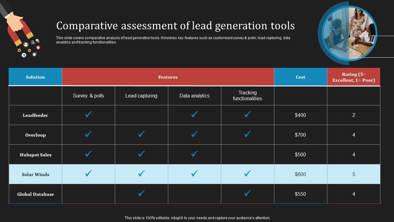 Deploying_B2B_Advertising_Techniques_For_Lead_Generation_Comparative_Assessment_Of_Lead_Generation_Tools_Diagrams_PDF_Slide_1.jpg